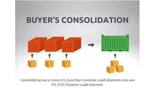 buyer consolidation services