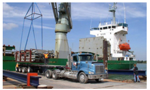 Project Cargo And Breakbulk Cargo Services